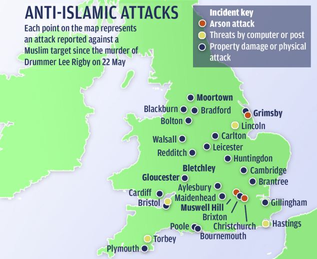 attaques islamophobes